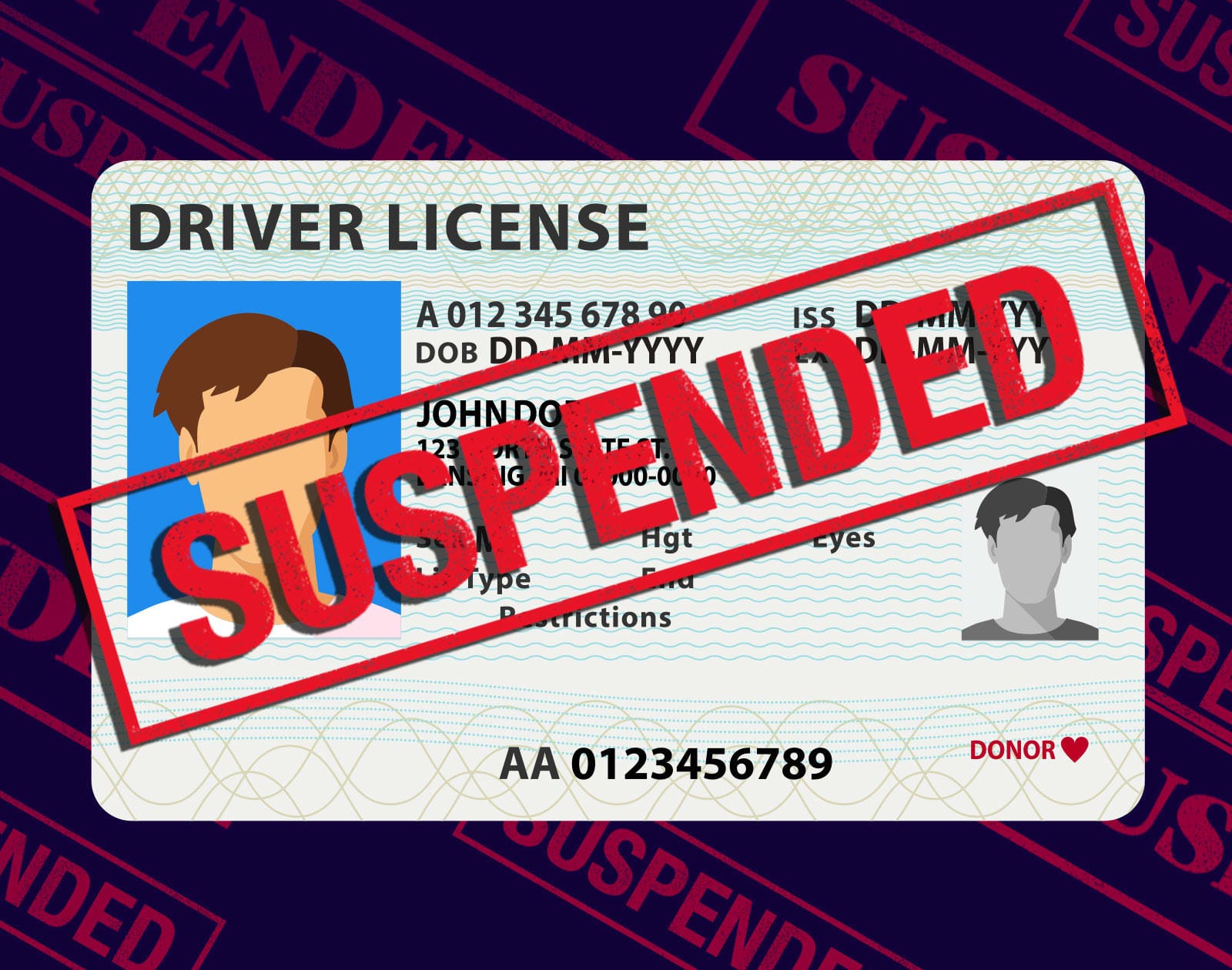 What Are The Penalties For Driving With A Suspended License Law Office Of Matthew W Peterson